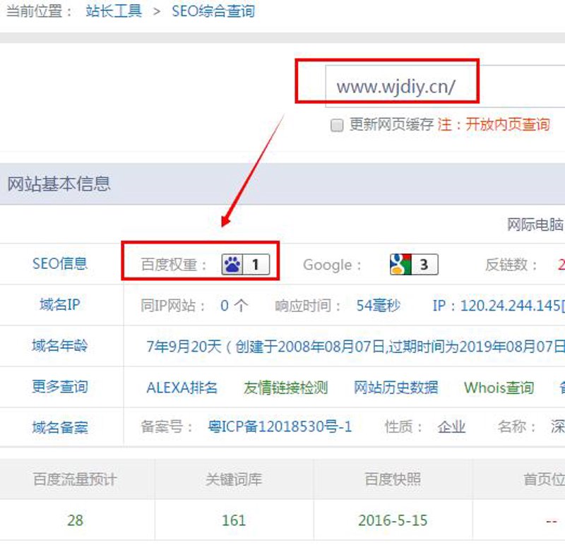 AI站群: 互联网新时代的掘金利器