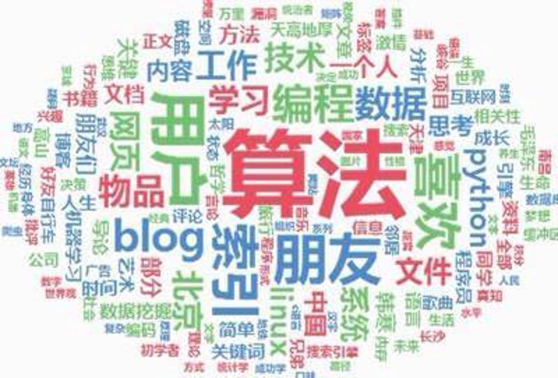 站群软件助站长轻松管理网站